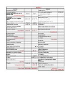 Summaries, Notes 'Datorgrāmatvedība - dažādi uzdevumi', 4.