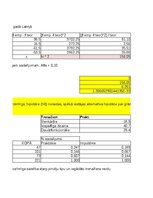 Summaries, Notes '3. Praktiskais darbs Statistikā - Neparametriskie', 4.