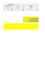 Summaries, Notes '3. Praktiskais darbs Statistikā - Neparametriskie', 6.