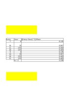 Summaries, Notes '3. Praktiskais darbs Statistikā - Neparametriskie', 8.