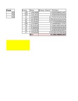 Summaries, Notes '3. Praktiskais darbs Statistikā - Neparametriskie', 9.