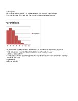 Summaries, Notes '3. Praktiskais darbs Statistikā - Neparametriskie', 17.