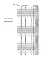 Summaries, Notes '3. Praktiskais darbs Statistikā - Neparametriskie', 21.