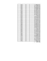 Summaries, Notes '3. Praktiskais darbs Statistikā - Neparametriskie', 24.
