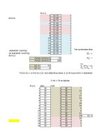 Summaries, Notes '3. Praktiskais darbs Statistikā - Neparametriskie', 28.