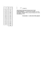 Summaries, Notes '3. Praktiskais darbs Statistikā - Neparametriskie', 34.