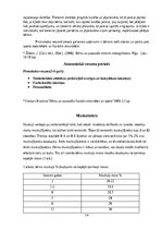 Research Papers 'Speciālas lokanības attīstība 5-6 gadu vecuma bērniem vingrošanas nodarbībās', 14.