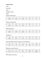 Research Papers 'Speciālas lokanības attīstība 5-6 gadu vecuma bērniem vingrošanas nodarbībās', 27.