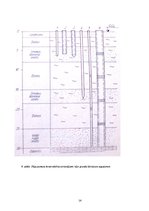 Research Papers 'Pāļu pamati', 14.