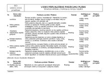 Samples 'Vides pārvaldības pasākumu plāns', 3.