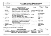 Samples 'Vides pārvaldības pasākumu plāns', 4.