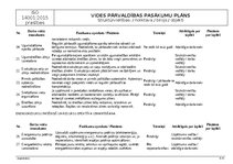 Samples 'Vides pārvaldības pasākumu plāns', 5.