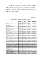Term Papers 'Latvijas nodokļu politika', 58.