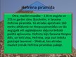 Presentations 'Hefrēna, Heopsa un Mikerīna piramīdas', 10.