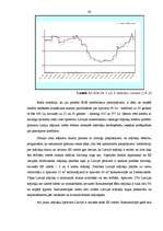 Term Papers 'Zemes tirgus attīstības virzieni un tendences', 24.