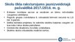 Presentations 'Priekšlikumi, idejas un pārdomas skolu tīkla optimizācijai Augšdaugavas novadā u', 4.