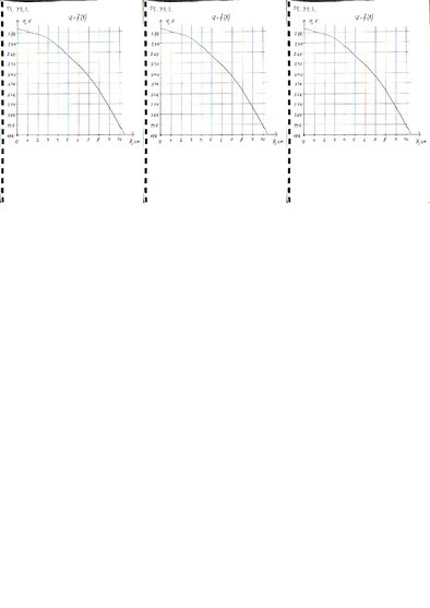 Summaries, Notes 'Fizikas uzdevumu risinājumu apkopojums. Kulona likums. Elektriskā lauka intensit', 88.