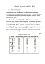 Research Papers 'Taivānas naudas un kredīta politika', 16.