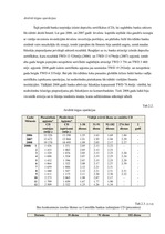 Research Papers 'Taivānas naudas un kredīta politika', 17.