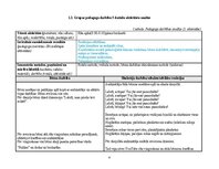 Practice Reports 'Agrīnā bērnības pedagoģiskā prakse', 6.