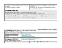 Practice Reports 'Agrīnā bērnības pedagoģiskā prakse', 8.