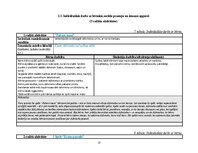 Practice Reports 'Agrīnā bērnības pedagoģiskā prakse', 23.