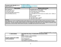 Practice Reports 'Agrīnā bērnības pedagoģiskā prakse', 27.