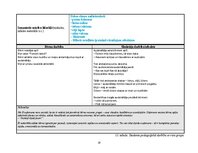 Practice Reports 'Agrīnā bērnības pedagoģiskā prakse', 28.