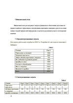 Business Plans 'Кафе "One Cup"', 16.