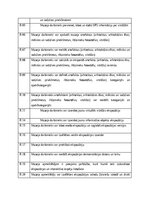 Summaries, Notes 'Sprintu plānošanas optimizācija - IOP kursa darbs', 4.