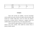 Summaries, Notes 'Sprintu plānošanas optimizācija - IOP kursa darbs', 15.