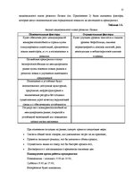 Business Plans 'ООО "Latgales ķieģelis"', 12.
