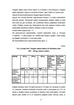 Practice Reports 'VAS "Latvijas pasts" Jelgavas reģionālās nodaļas saimnieciskās darbības analīze', 10.
