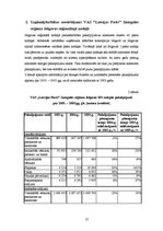 Practice Reports 'VAS "Latvijas pasts" Jelgavas reģionālās nodaļas saimnieciskās darbības analīze', 12.
