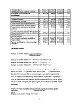 Practice Reports 'VAS "Latvijas pasts" Jelgavas reģionālās nodaļas saimnieciskās darbības analīze', 21.