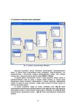 Term Papers 'Разработка информационно - поисковой системы для SIA "Logu dekors"', 52.