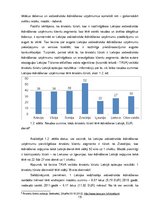 Term Papers 'SIA "Sakura L" saimnieciskās darbības novērtējums konkurētspējas uzlabošanai', 15.