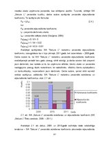 Term Papers 'SIA "Sakura L" saimnieciskās darbības novērtējums konkurētspējas uzlabošanai', 47.