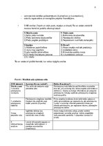 Summaries, Notes 'Biznesa plāna izstrādes vadlīnijas', 9.