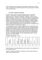 Summaries, Notes 'Biznesa plāna izstrādes vadlīnijas', 11.