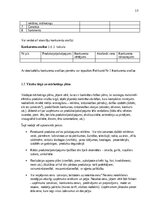 Summaries, Notes 'Biznesa plāna izstrādes vadlīnijas', 14.