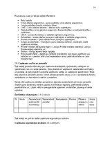 Summaries, Notes 'Biznesa plāna izstrādes vadlīnijas', 17.