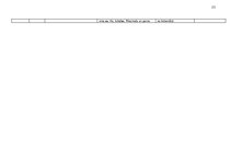 Summaries, Notes 'Biznesa plāna izstrādes vadlīnijas', 24.