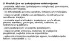 Summaries, Notes 'Biznesa plāna izstrādes vadlīnijas', 61.