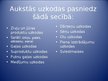 Presentations 'Auksto uzkodu pasniegšana', 2.