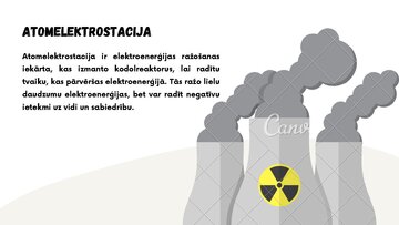 Presentations 'Atomelektrostacija', 2.