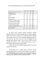 Research Papers 'Muitas maksājumu administrēšana Latvijas muitā', 21.