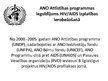Presentations 'ANO Programma cīņai ar HIV/AIDS', 4.
