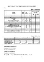 Summaries, Notes 'Laboratorijas darbs "Metāla īpašību noteikšanas metodes"', 8.