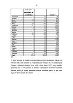 Research Papers 'Sabiedrisko attiecību kampaņas analīze Valsts meža dienestā', 20.